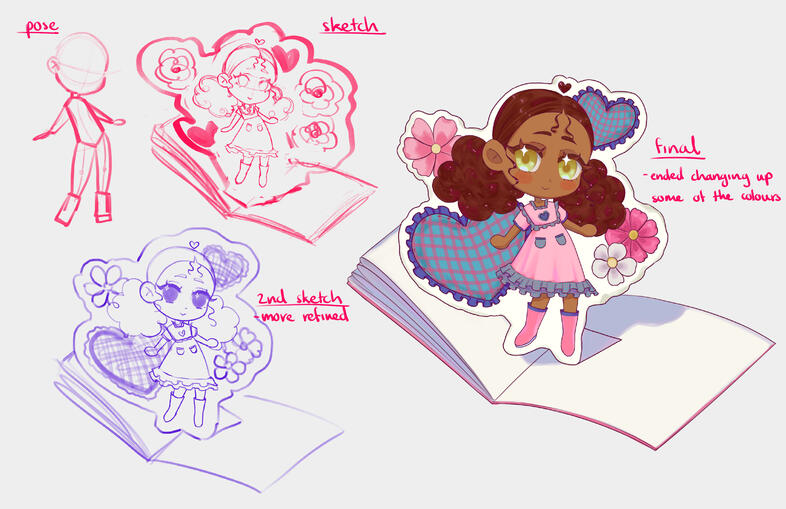 Finalised Character Design