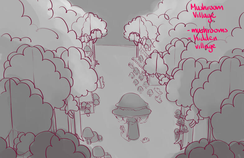 Mushroom Village