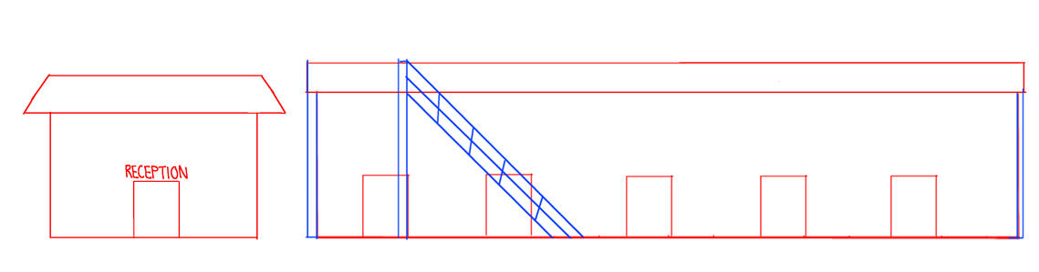 Level design